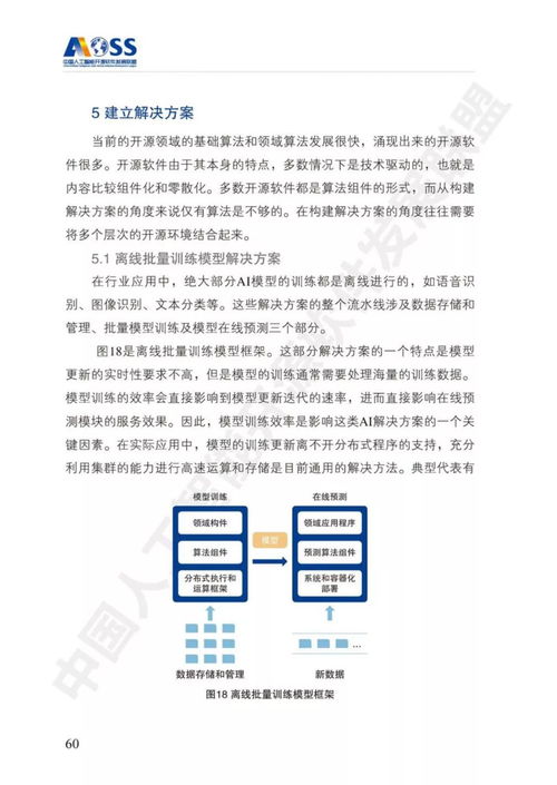 解讀《中國人工智能開源軟件發(fā)展白皮書（2024）》 聚焦人工智能基礎(chǔ)軟件開發(fā)的機遇與挑戰(zhàn)